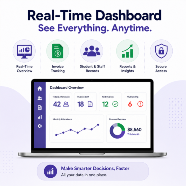 Child Care Log Electronic Sign In Tracker and Invoice Google Automation Service