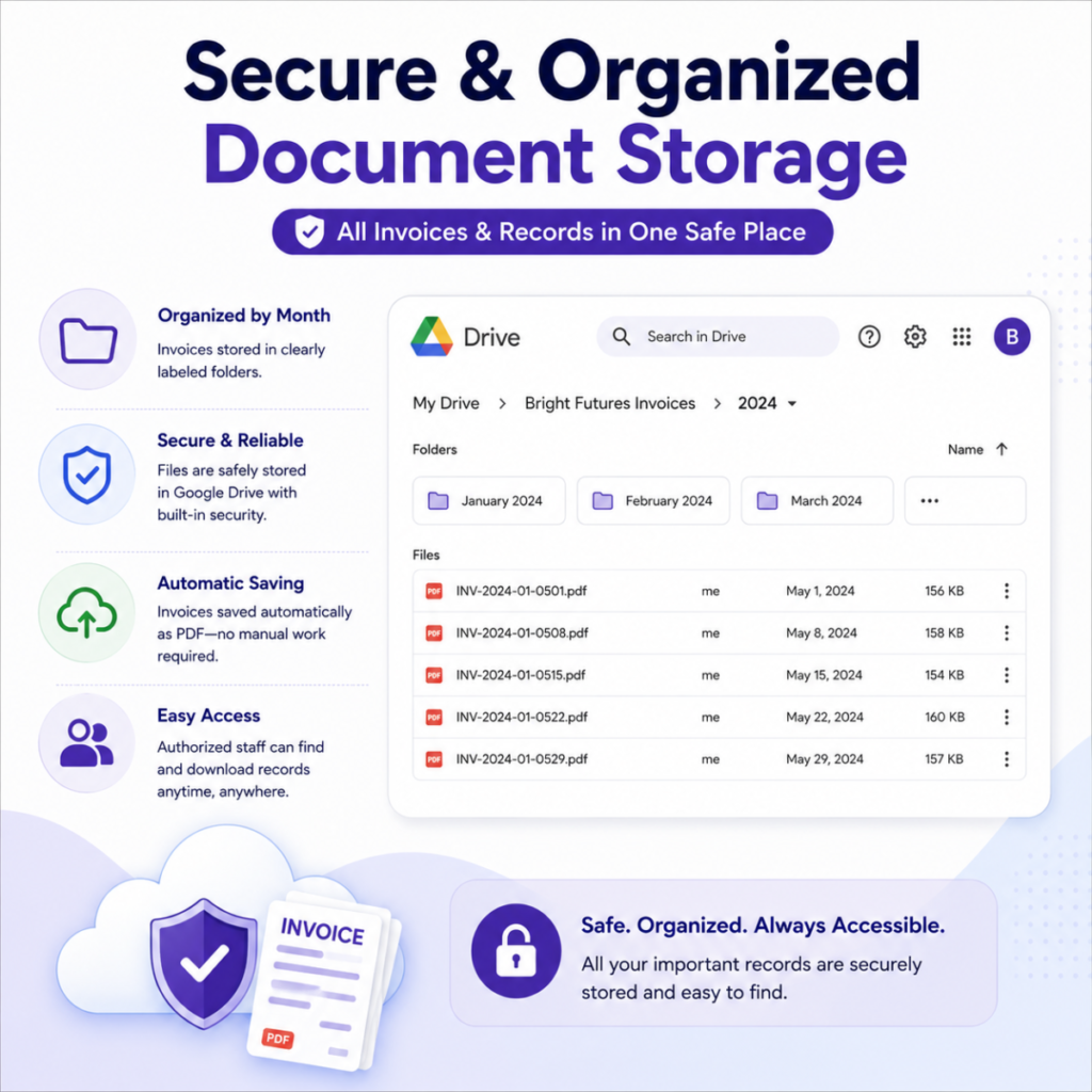 Organized document storage for invoices.