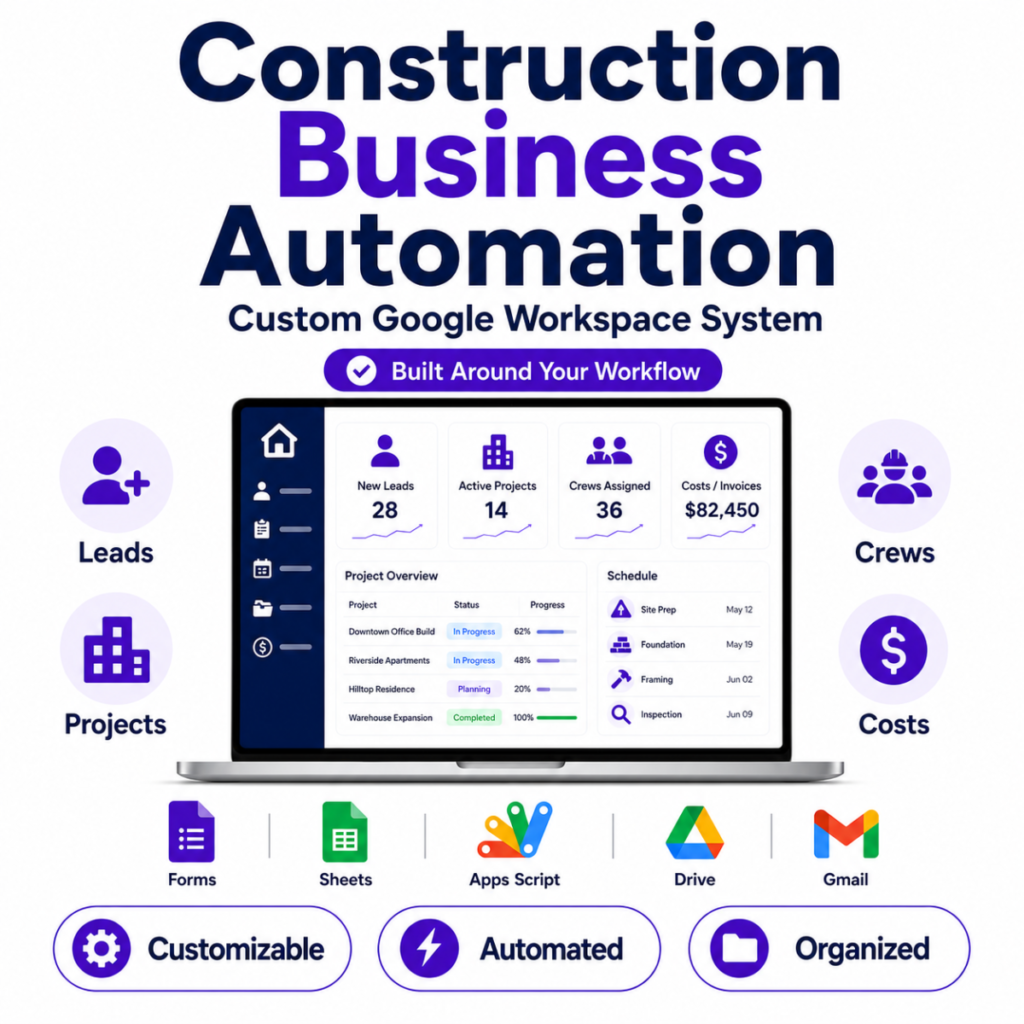 Construction business automation overview dashboard