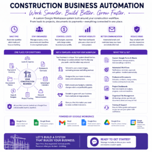 Custom Order Construction Admin and Project Management Google Automation Service - Image 5