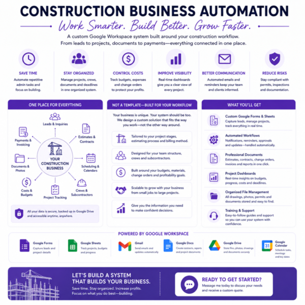Custom Order Construction Admin and Project Management Google Automation Service