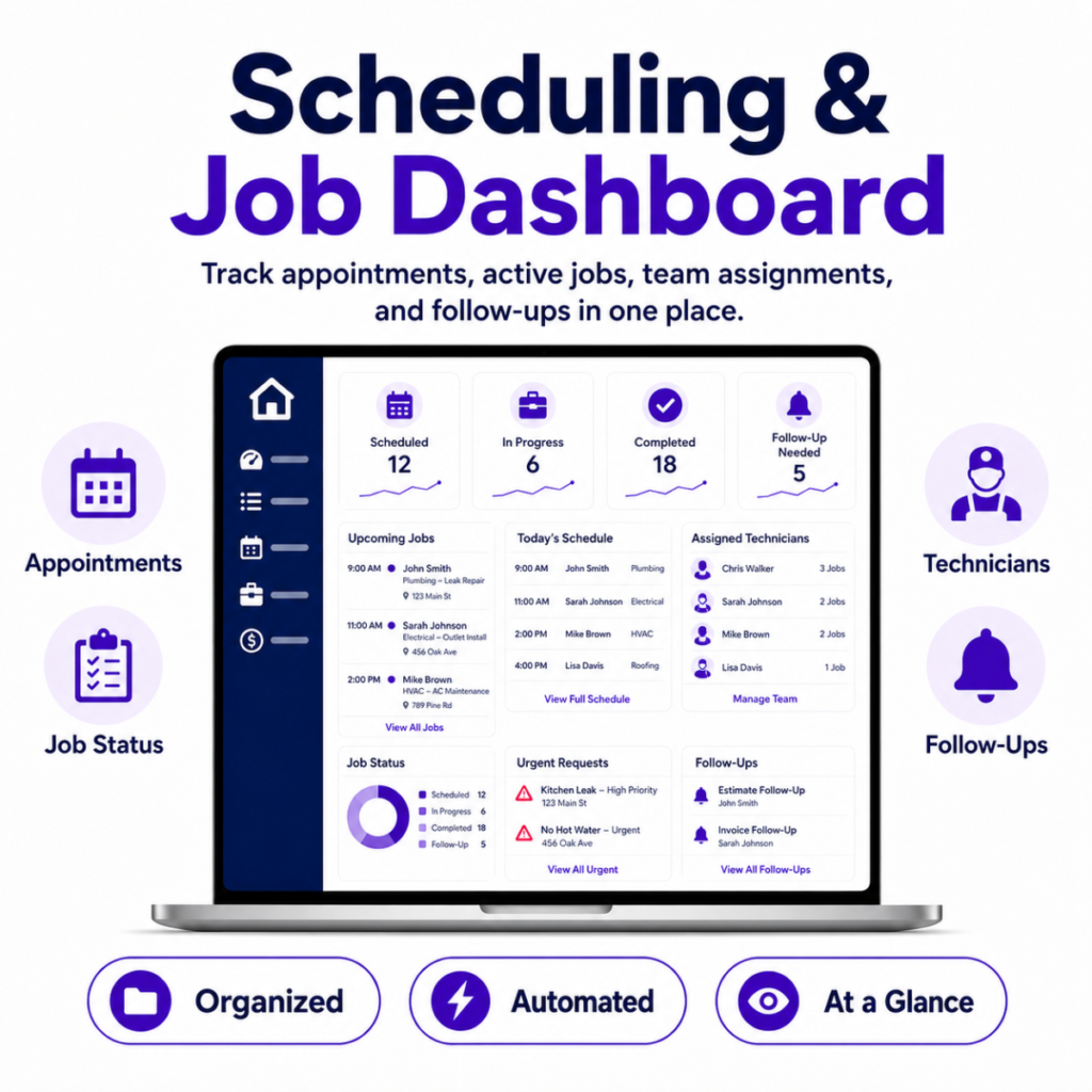 Job scheduling and management dashboard overview