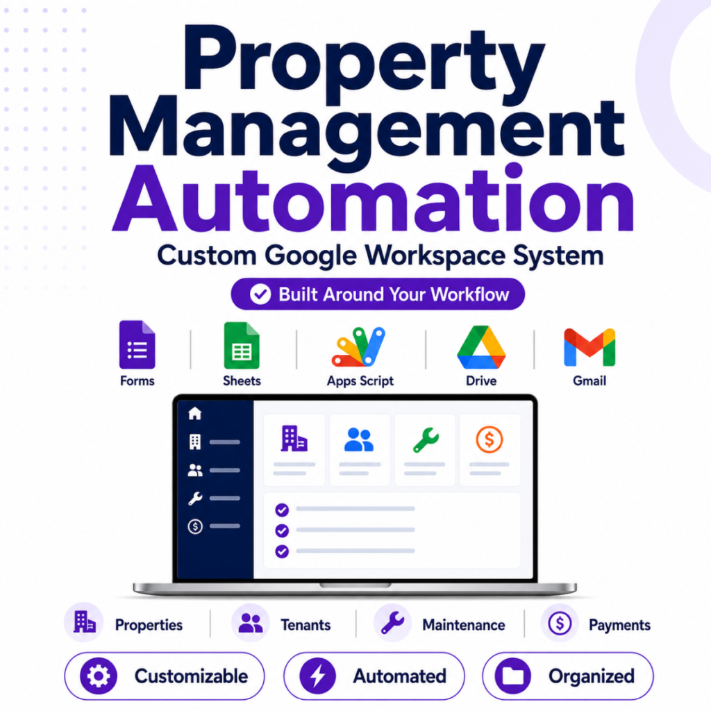 Property management automation system overview