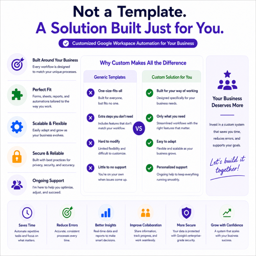 Business Automation Business Automation