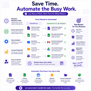 Custom Order Construction Admin and Project Management Google Automation Service - Image 9