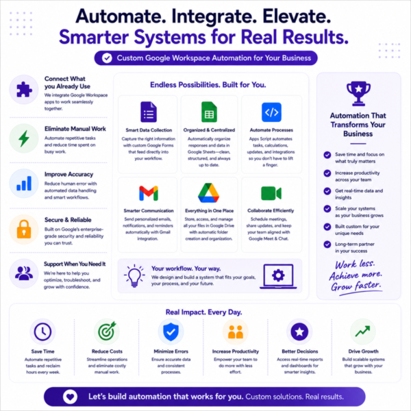 Custom Order Construction Admin and Project Management Google Automation Service