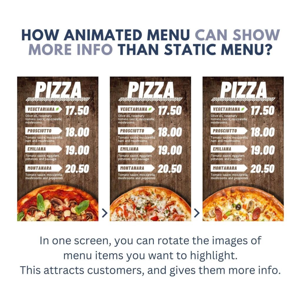 1 Screen Custom Animated TV Digital Menu Board Design Service