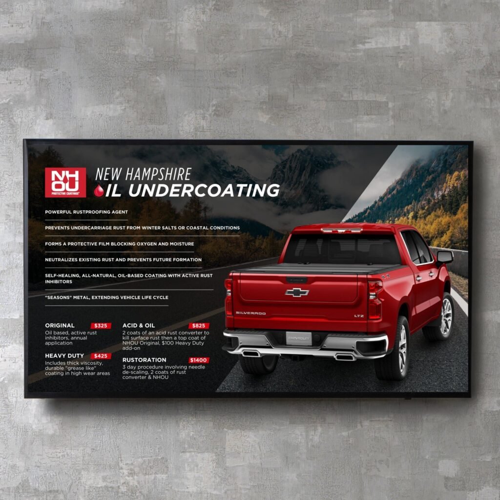 Canva Custom Slideshow Presentation Design Service