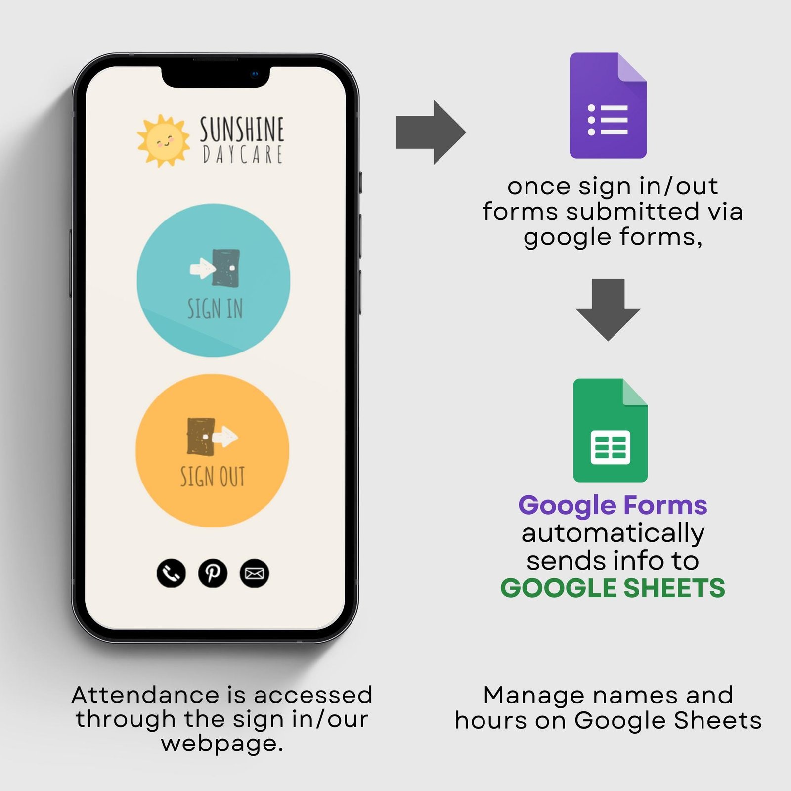 Before After School Electronic Sign In Out Sheet Digital Automated Billing Invoice Google Forms Attendance Log Behavior Development Tracker - Image 2