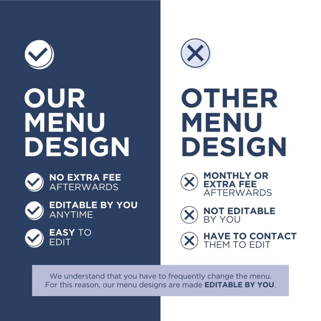 Juice and Smoothie Horizontal Digital Board and Matching Takeout Brochure Canva TV Menu Template Bundle