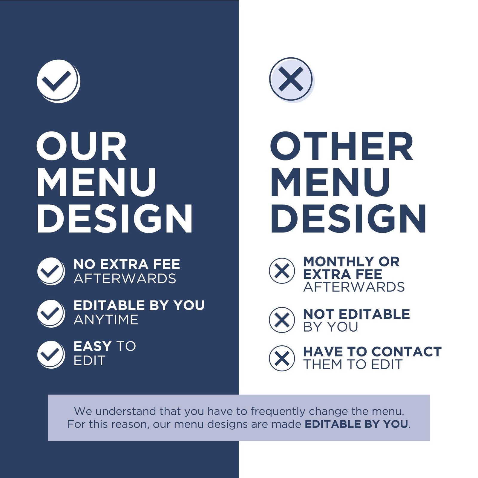 Bundle DIY Pizza Static TV Editable Digital Menu Board Screen Takeout Brochure Canva for Restaurant Pizza Breakfast Drive Thru Food Truck - Image 2