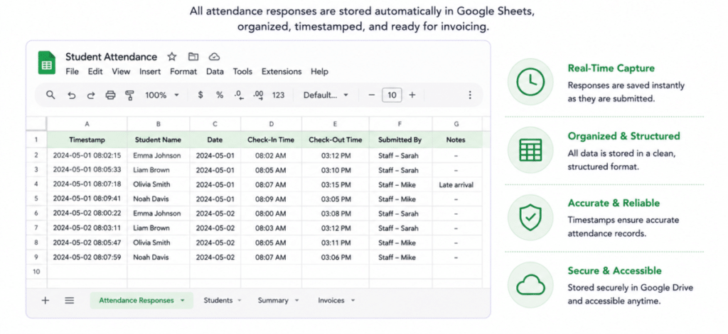 Childcare Attendance Automation