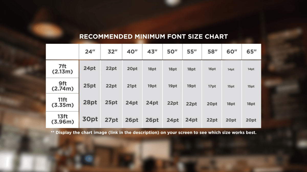 Digital Menu Font Size Recommendations by Distance