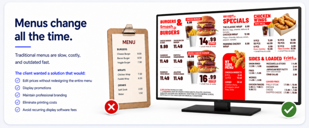 Dynamic menu solutions for restaurants.